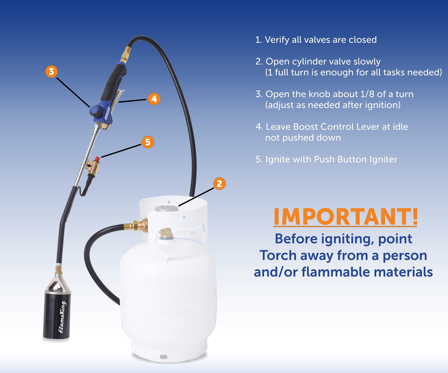 Flame King Auto Ignition Heavy Duty Propane Torch Weed Burner 340,000 BTU with Blast Trigger