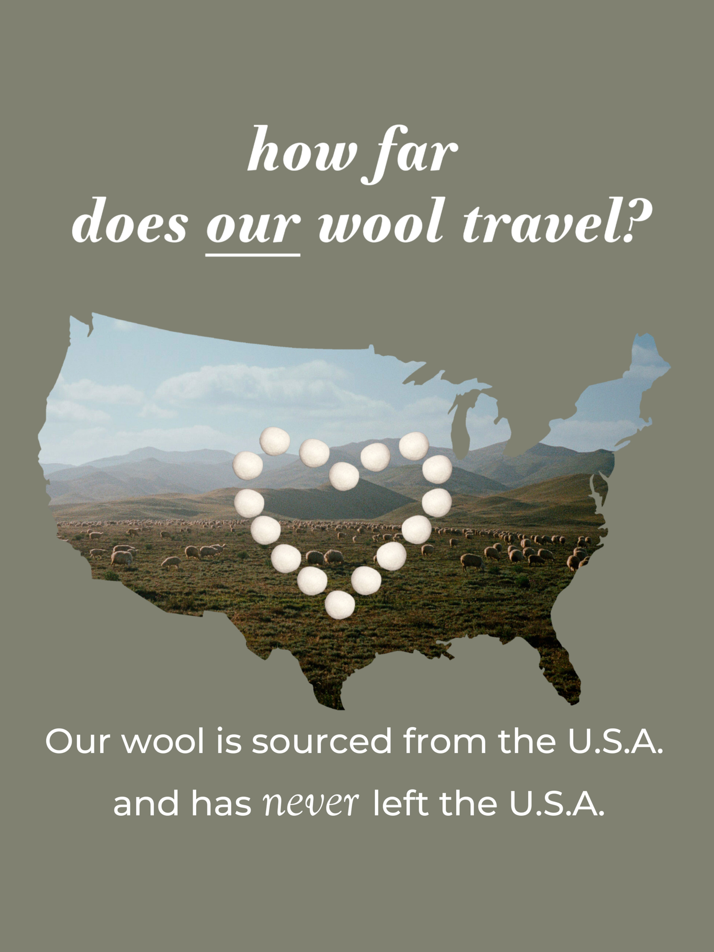 A map of the U.S.A. with sheep grazing and white alpaca dryer balls forming a heart. Text: How far does our wool travel? Unlike alternatives, Rustic Strength Alpaca Dryer Balls (3 pack) are sourced and made in the U.S.A.