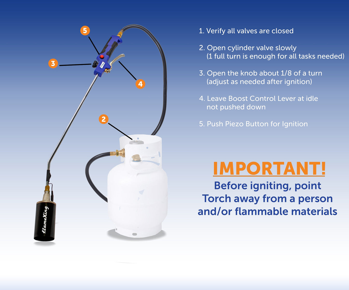 Flame King propane weed burner torch with battery-operated igniter, 340,000 BTU for outdoor weed control and burning tasks.