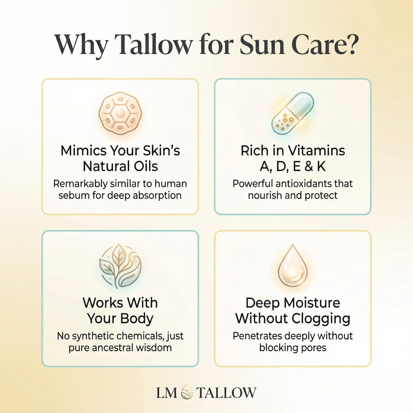 Lady May Tallow Tallow Sun Care Duo with before and after sun cream for body, nourishing lotion for skin protection and hydration.