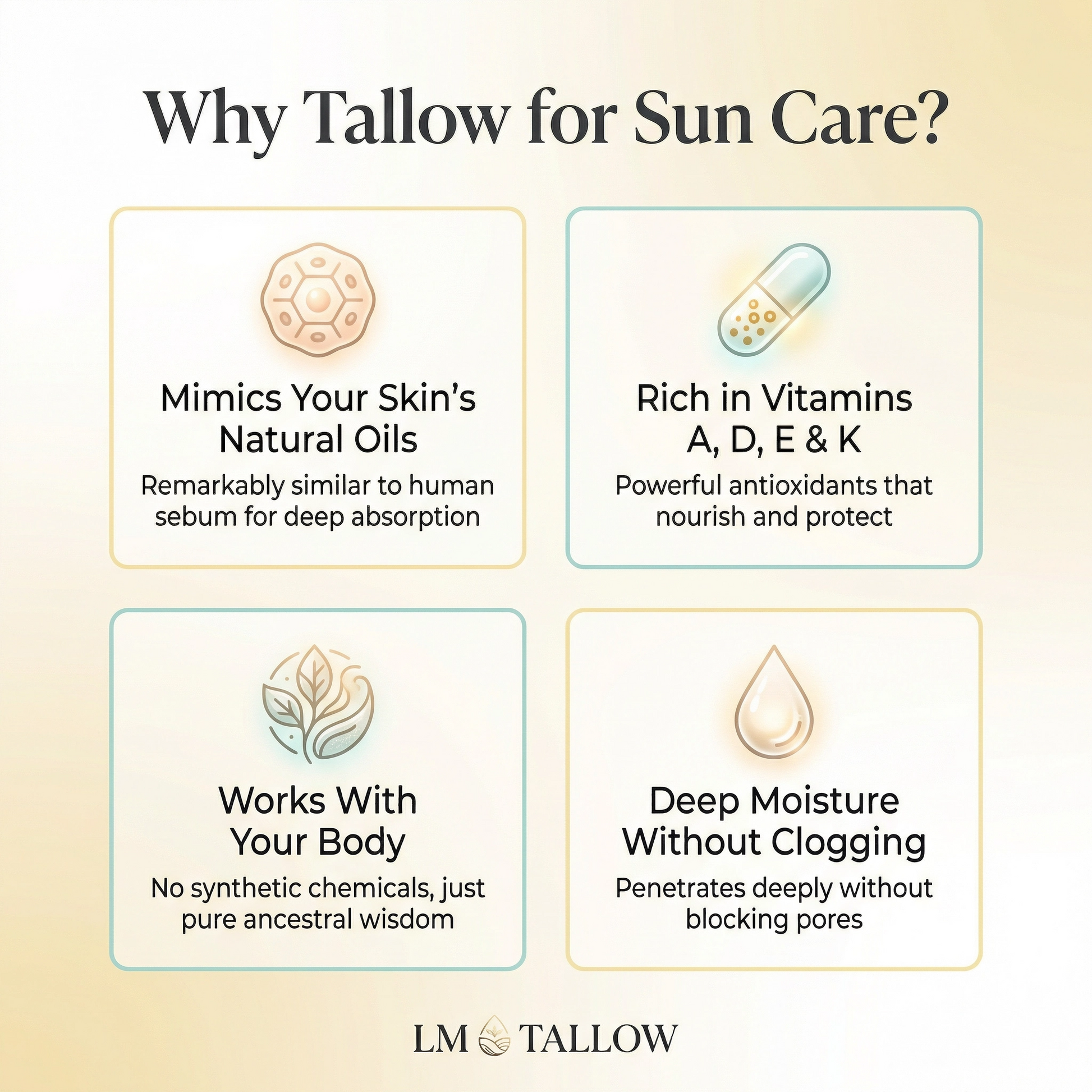 Lady May Tallow Tallow Sun Care Duo with before and after sun cream for body, nourishing lotion for skin protection and hydration.