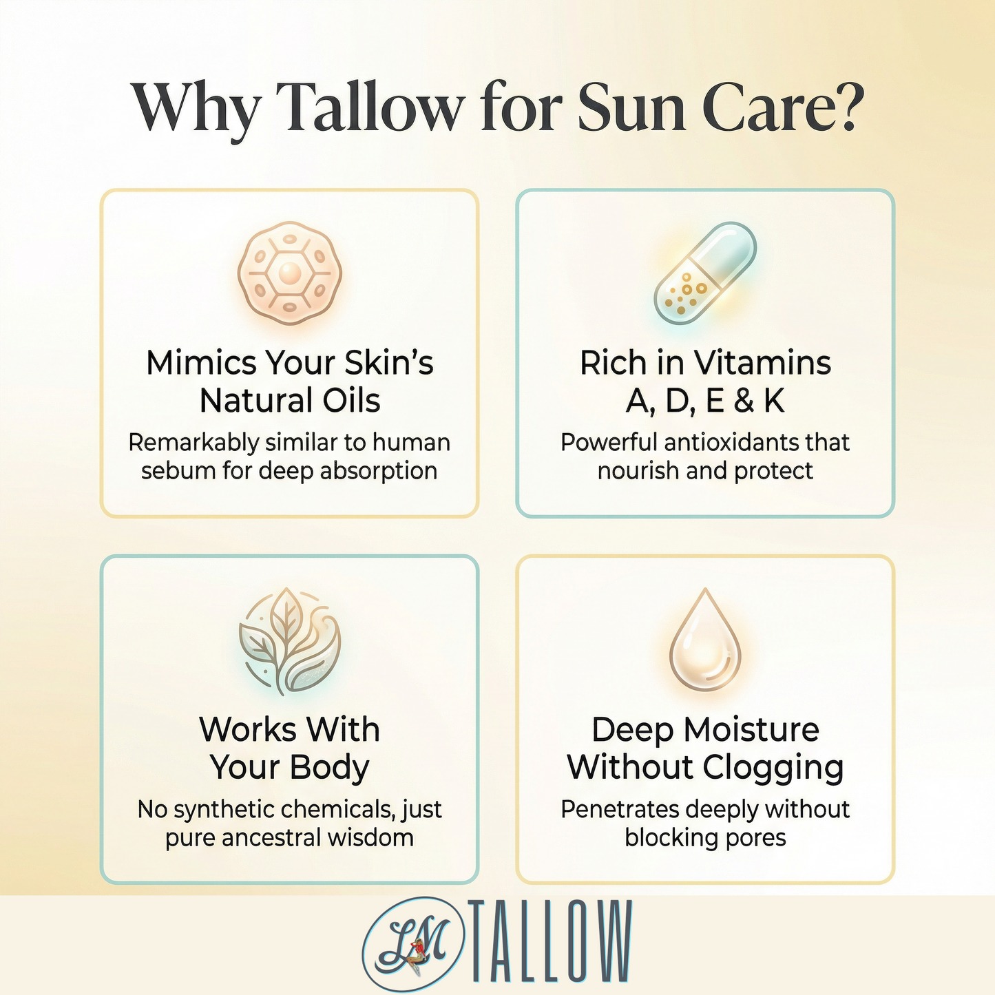 Lady May Tallow Tallow Sun Care Duo body creams with before and after sun protection for smooth, nourished skin.