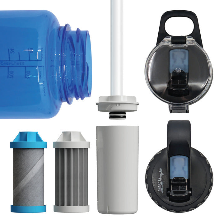 Epic Water Filters The Answer 2.0 water filter system with accessories for Hydro Flask, Nalgene, and more, laid out in infographic.