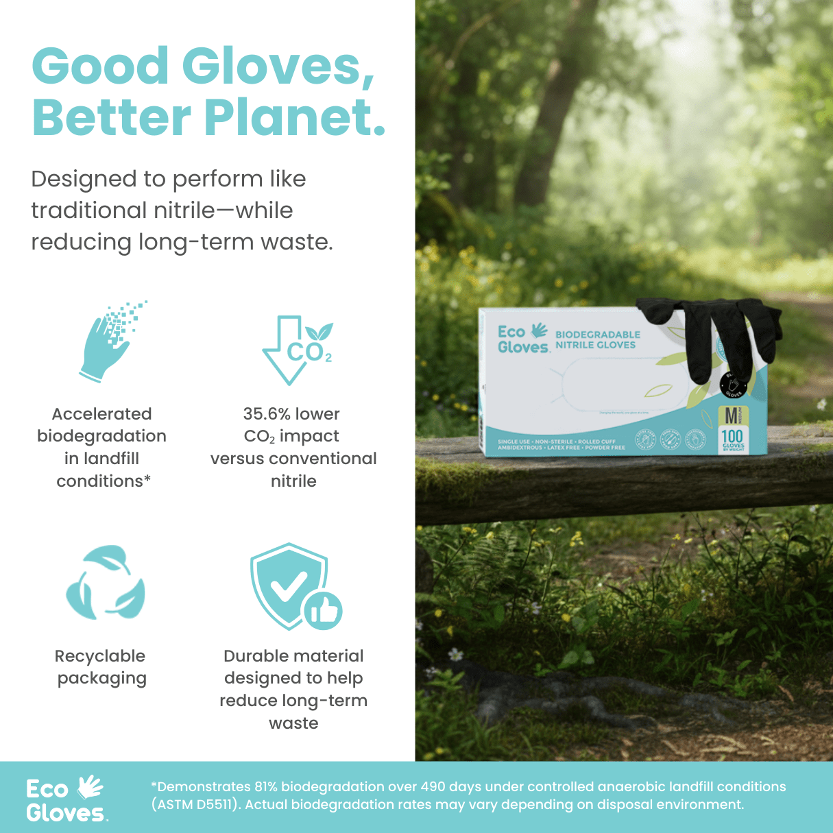 Biodegradable Nitrile Gloves 4 Mil - Black (1,000 Gloves/Case)  Eco Gloves - Eco Gloves ~ Blessings Grow Meadows