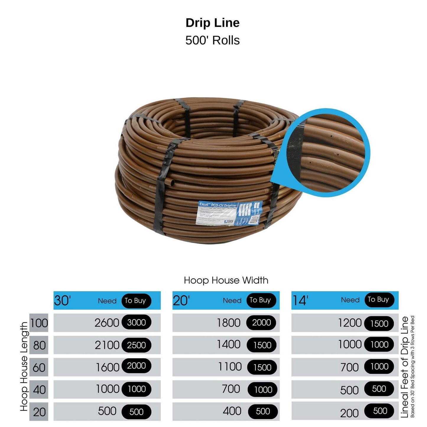 Product shot showing a 500-foot roll of brown Excel PCD-CV drip irrigation line with visible emitter holes and black banding,  suitable for hoop houses and gardens.
