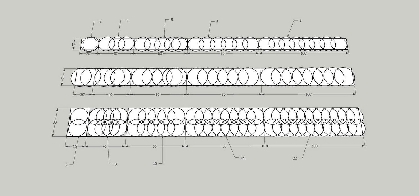 Overhead Irrigation Kit - Blessings Grow Meadows -