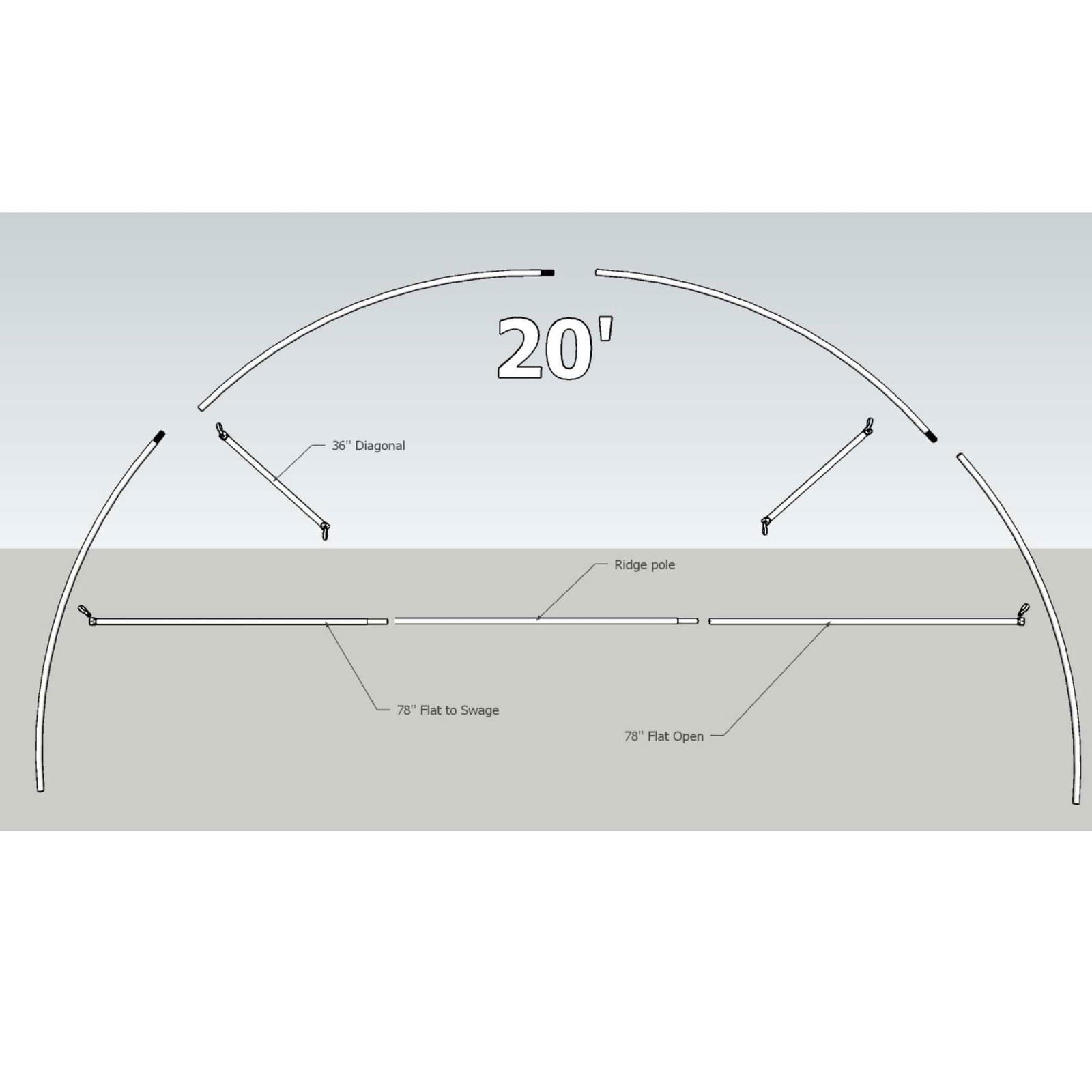 Bootstrap Farmer Truss Kit assembly diagram: 20-foot semi-circular greenhouse support with clearly labeled ridge pole, 36 diagonal pieces, 72 flat-to-swage sections, and 70 flat open sections.