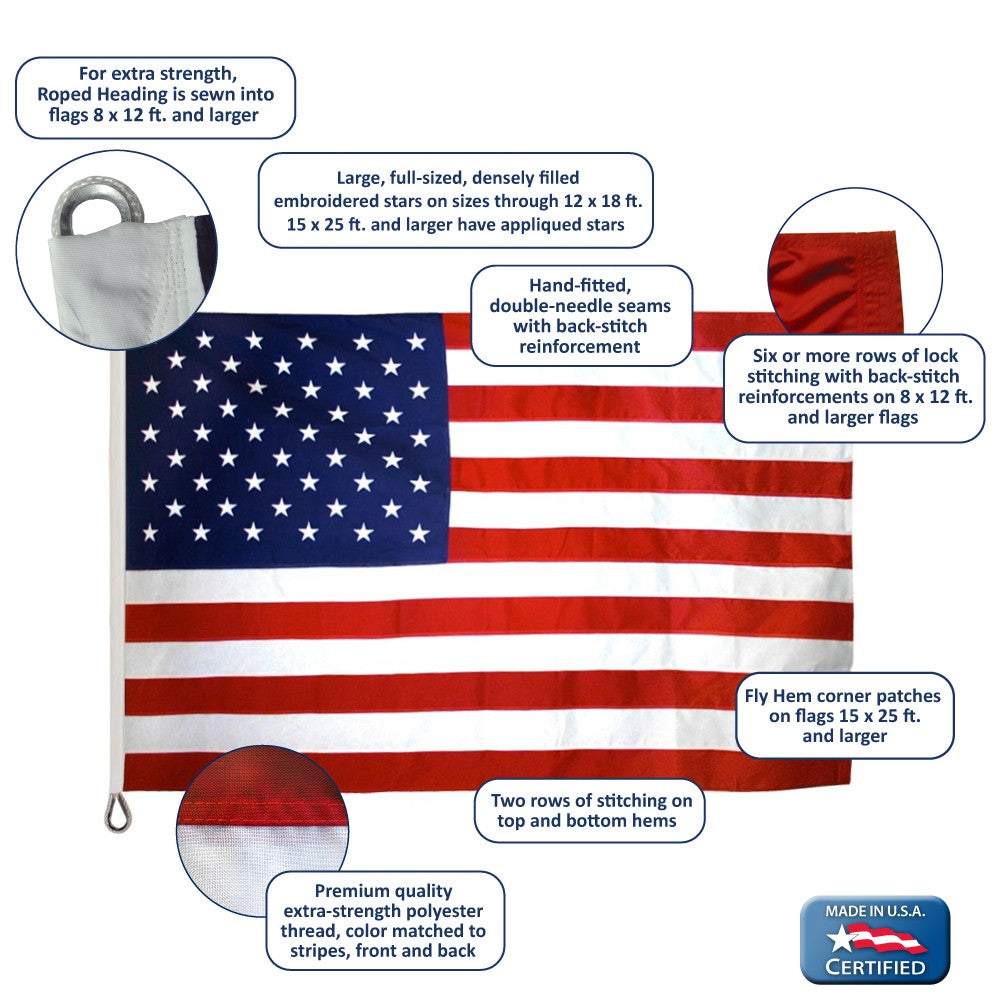Large Guardian™ Polyester American flag by Flagman of America, featuring vibrant stars and stripes, made in the USA.