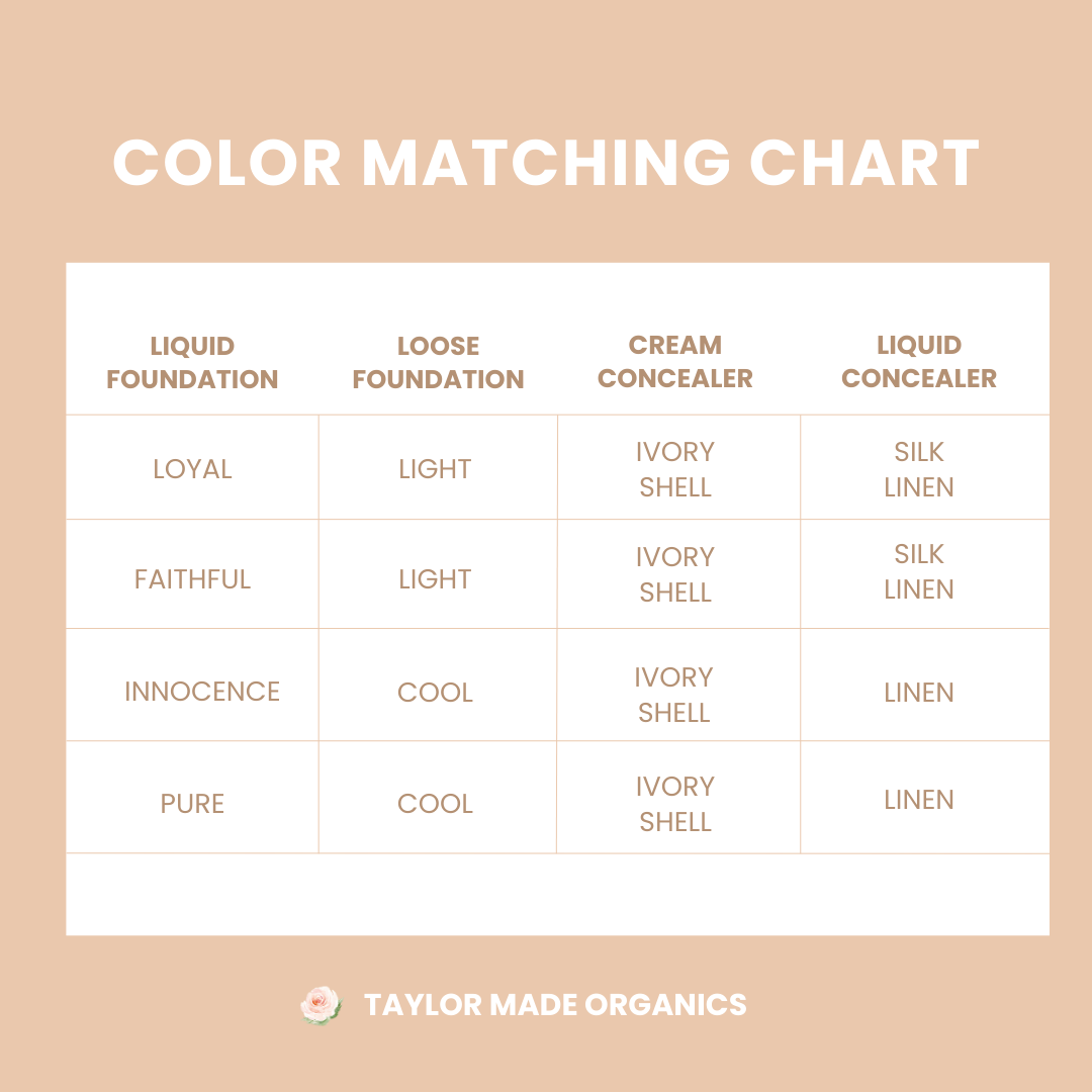 Color matching chart for Taylor Made Organics loose mineral foundation shades showing various skin tone options.
