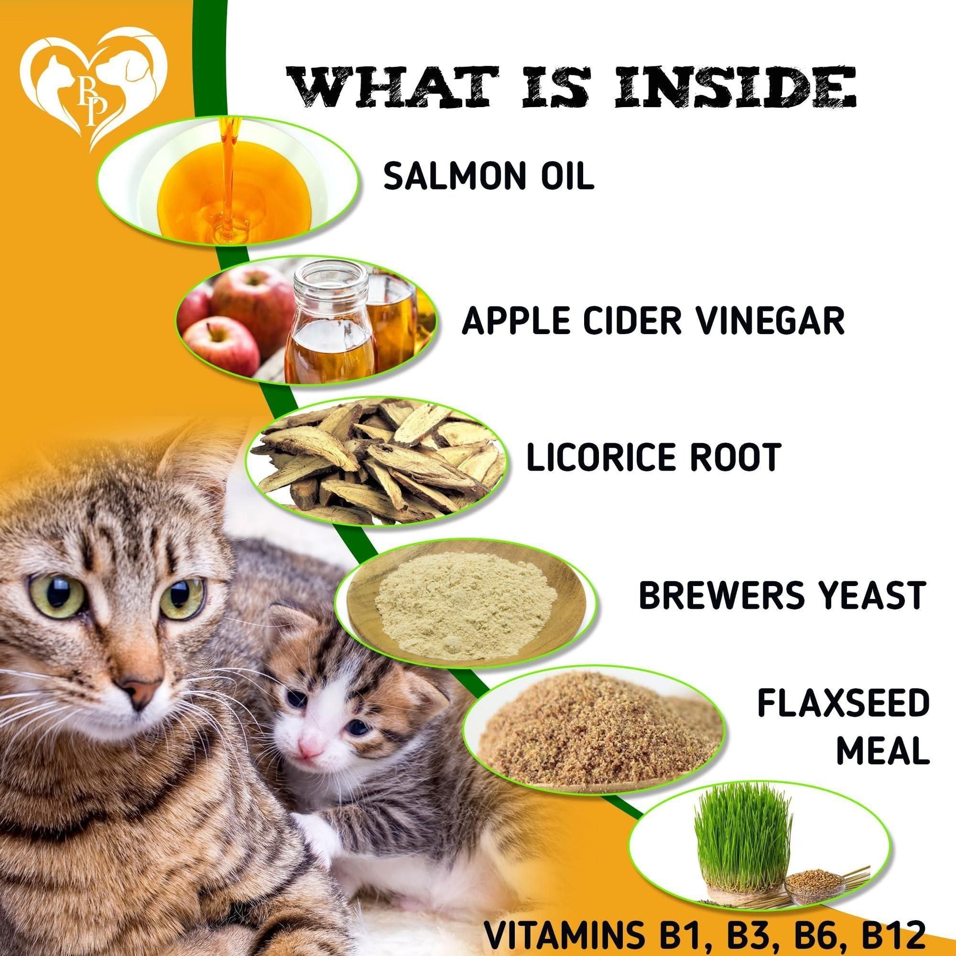 Flea and Tick Prevention Chewable Pills for Dogs and Cats Revolution Oral Flea Treatment for Pets Pest Control Natural Defense Chewables Small Tablets Chicken FLavor for Cats - Blessings Grow Meadows