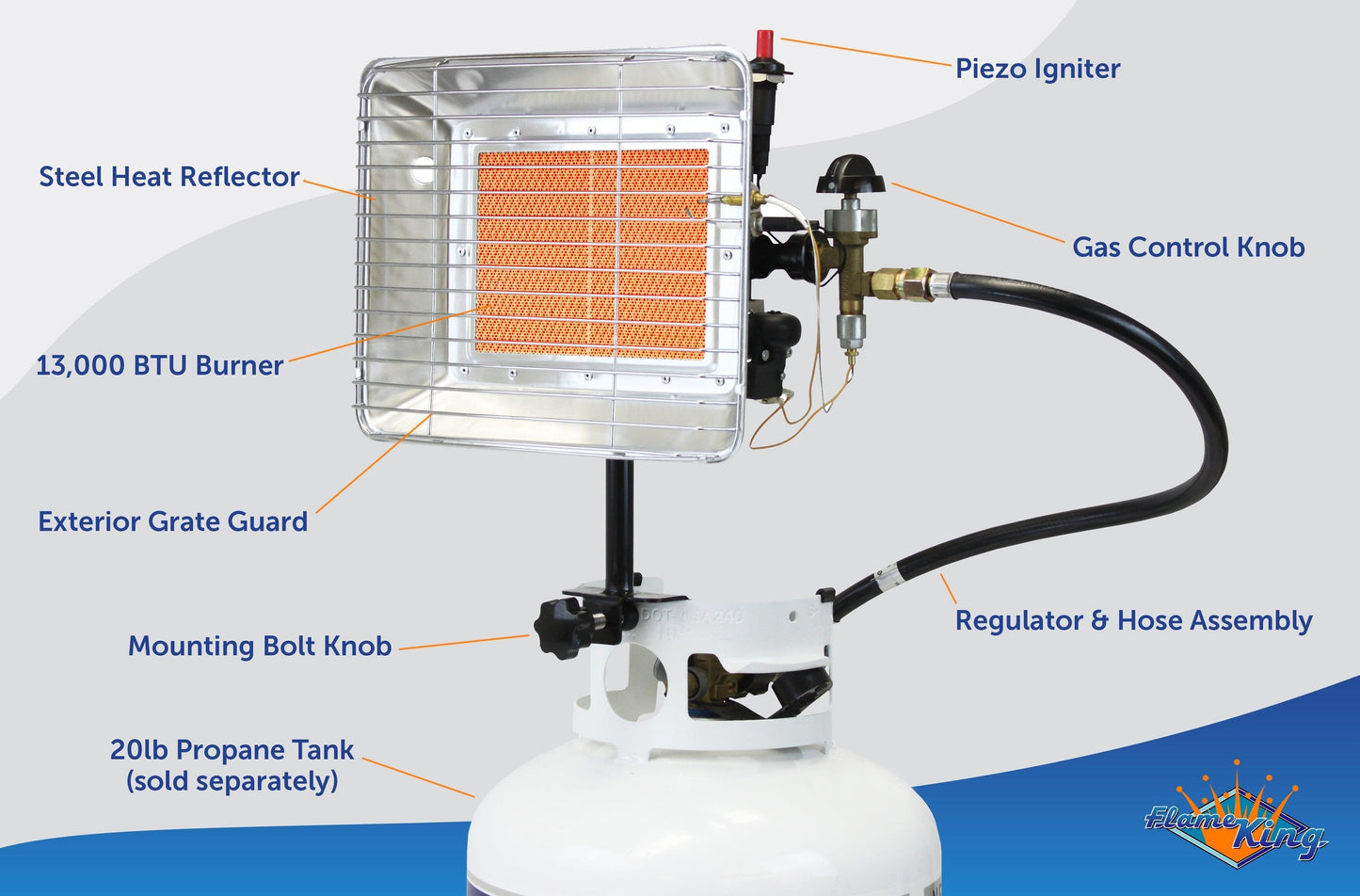 Flame King 13,000 BTU outdoor portable propane tank top heater with igniter for camping, shown with heater and igniter components.
