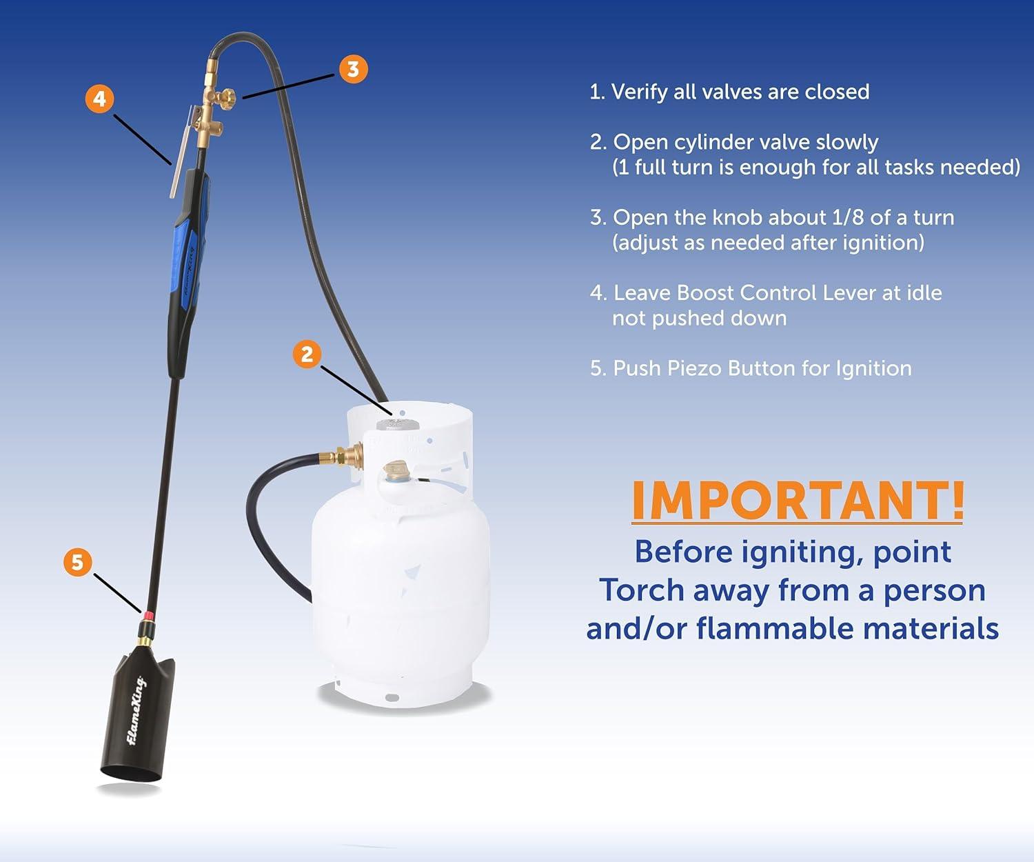 Heavy-duty Flame King propane weed burner torch with push button piezo ignitor and 500,000 BTU for outdoor weed control.