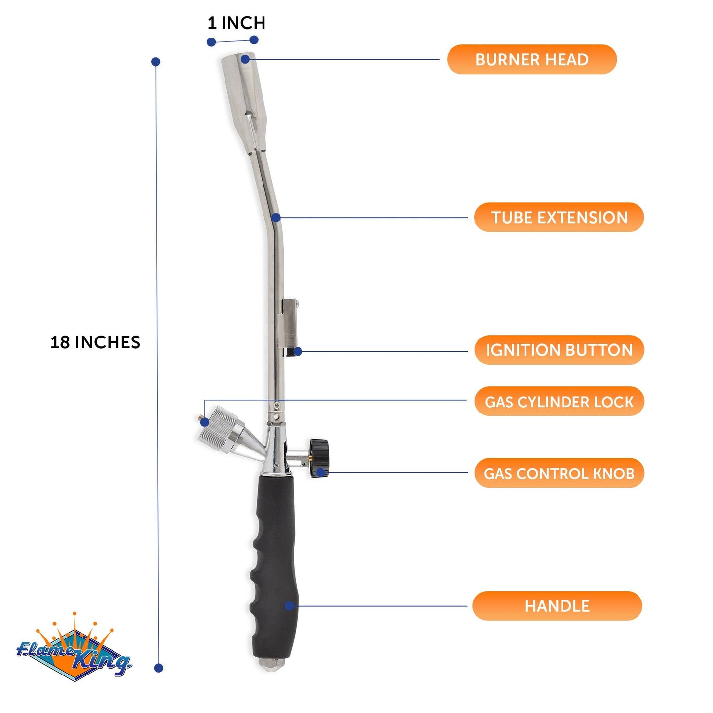 Flame King propane torch with gas ignitor for weed burning and outdoor heating, featuring a durable metal nozzle and ergonomic handle.