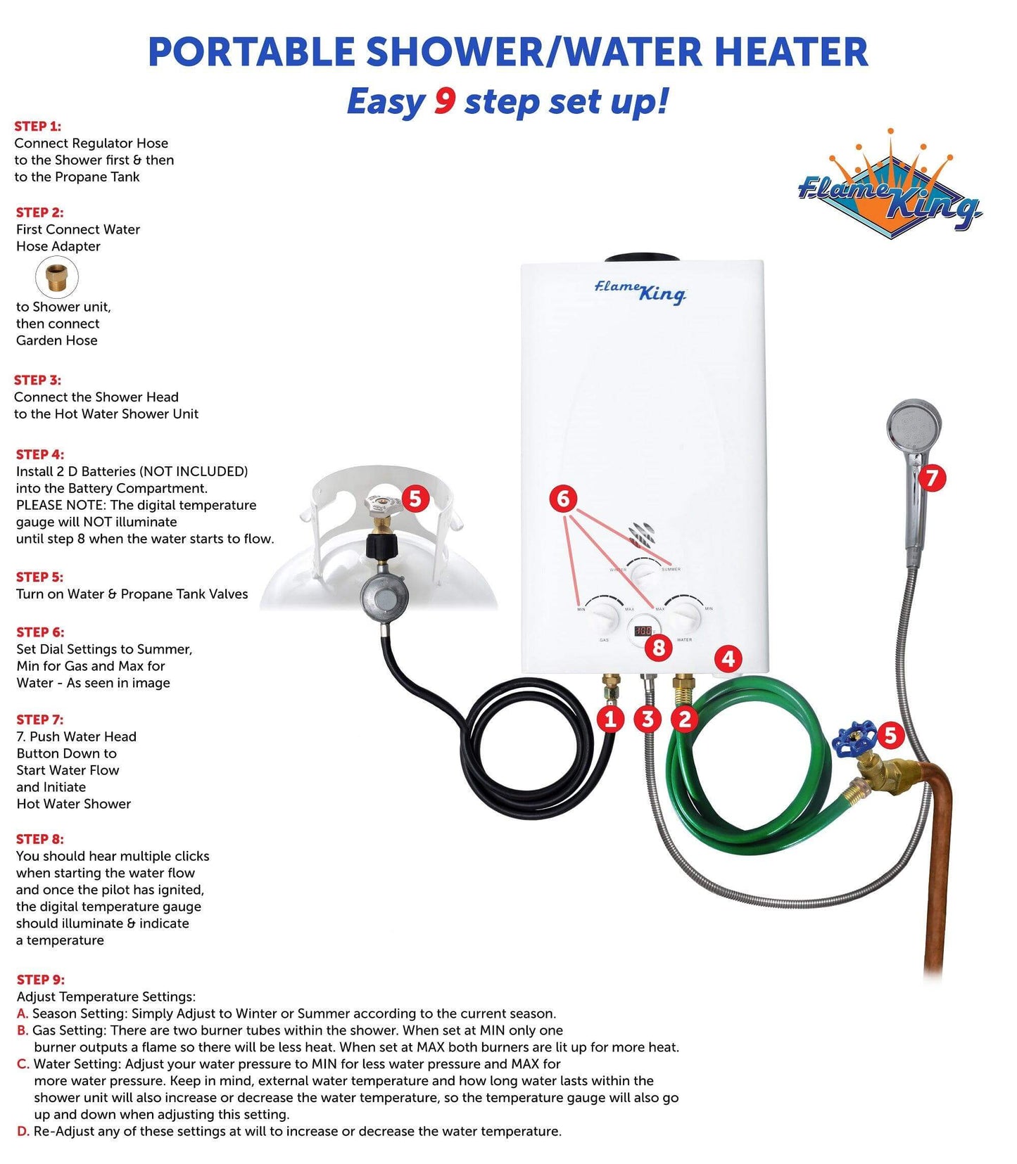 Flame King portable outdoor camping hot water heater with propane, 10L capacity, 68,000 BTU, suitable for RVs and trailers.