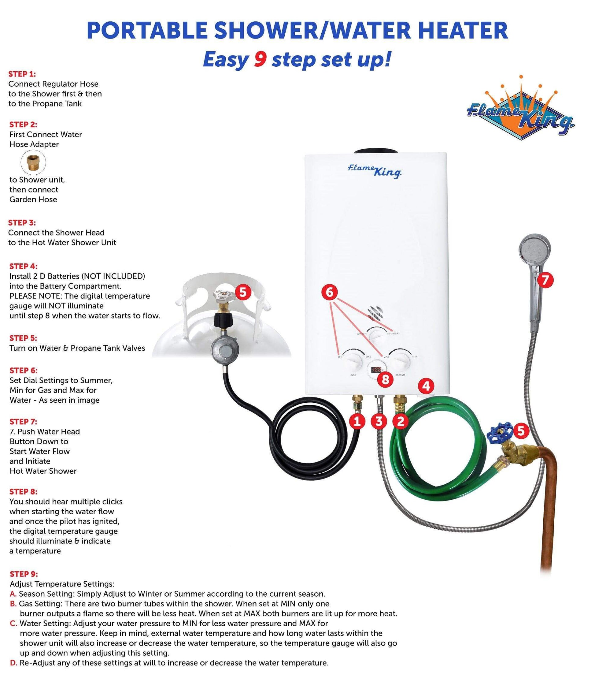 Flame King portable outdoor camping hot water heater with propane, 10L capacity, 68,000 BTU, suitable for RVs and trailers.