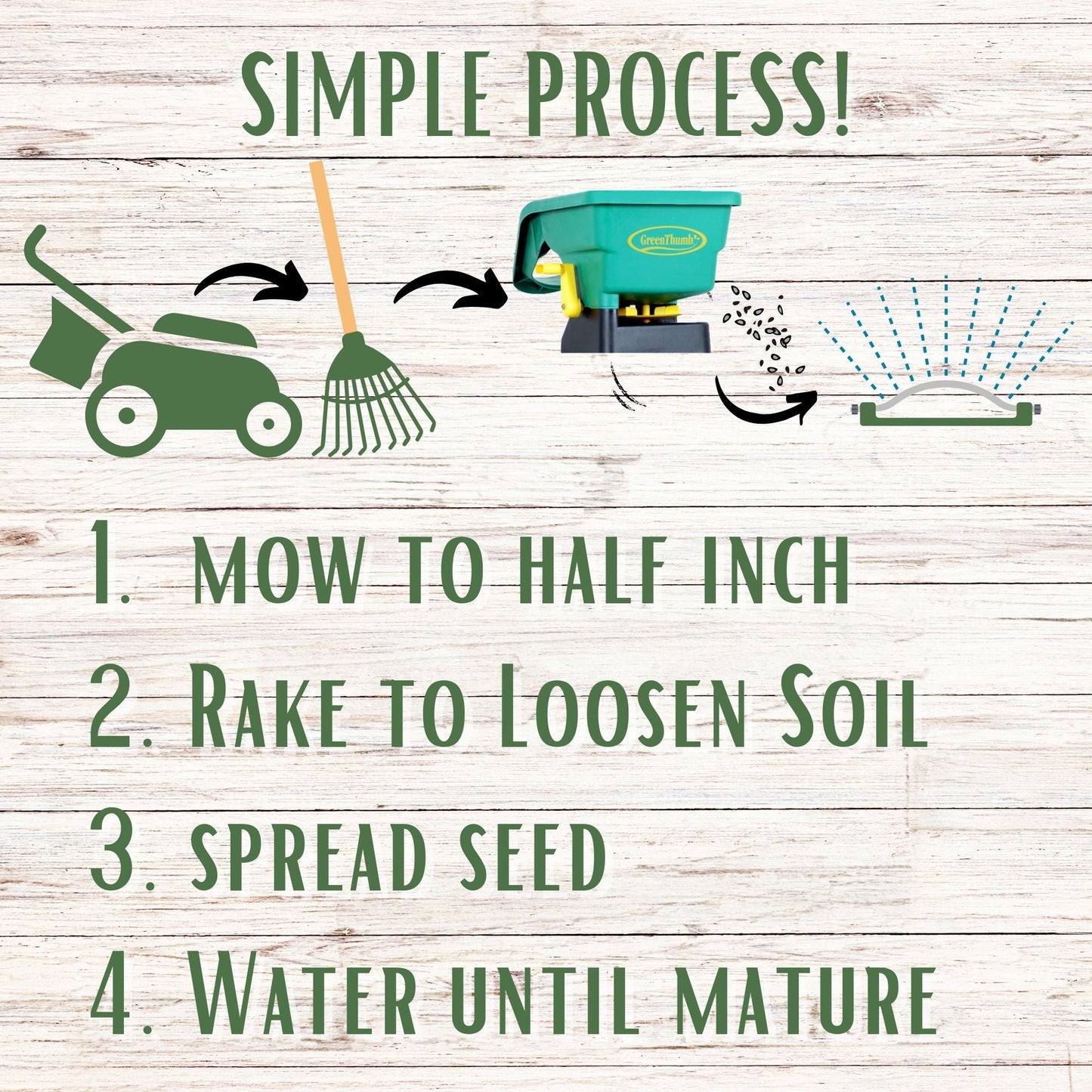 Flawn Seed Kits Mow Less Grass Seed and Seed Tape for 250 sq ft, 1.2 lb, natural grass growth, eco-friendly seed product