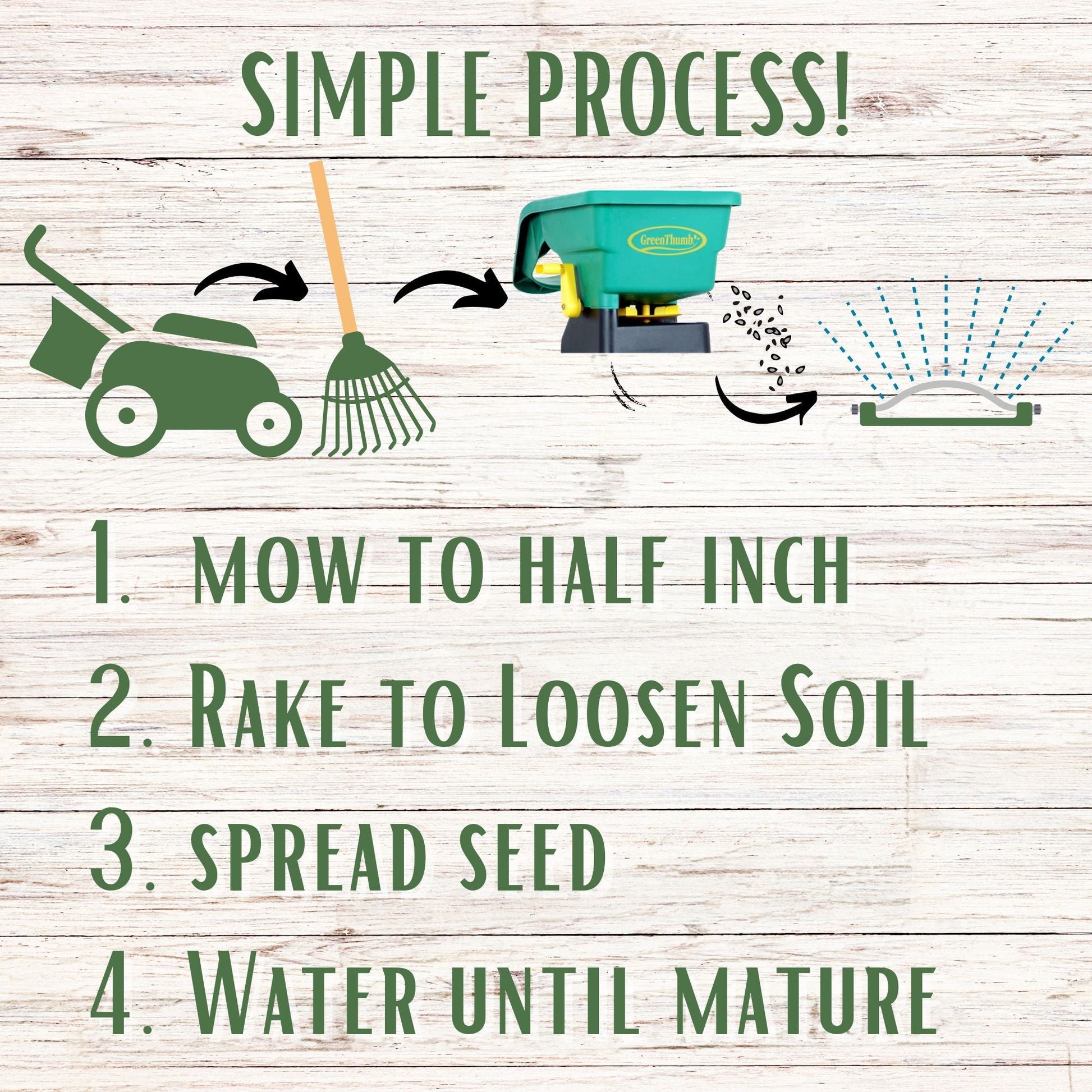 Flawn Seed Kits Mow Less Grass Seed and Seed Tape for 250 sq ft, 1.2 lb, natural grass growth, eco-friendly seed product