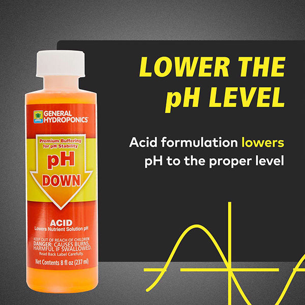 General Hydroponics pH Control Kit with pH up, pH down, and test indicators for accurate pH management in hydroponic systems.