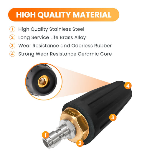 Giraffe Tools US pressure washer turbo nozzle with 1/4-inch quick connector for high-pressure cleaning.