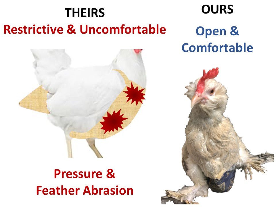 Crazy K Farm Pet and Poultry hen holster chicken, duck, and goose diaper harness with sewn-in liner for secure fit and comfort.