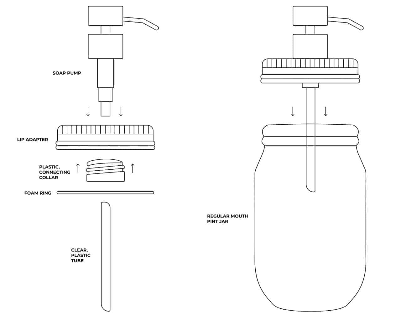 Chrome soap pump dispenser for mason jars, vintage threaded mirror finish, designed for Mason Jar Lifestyle regular mouth jars.