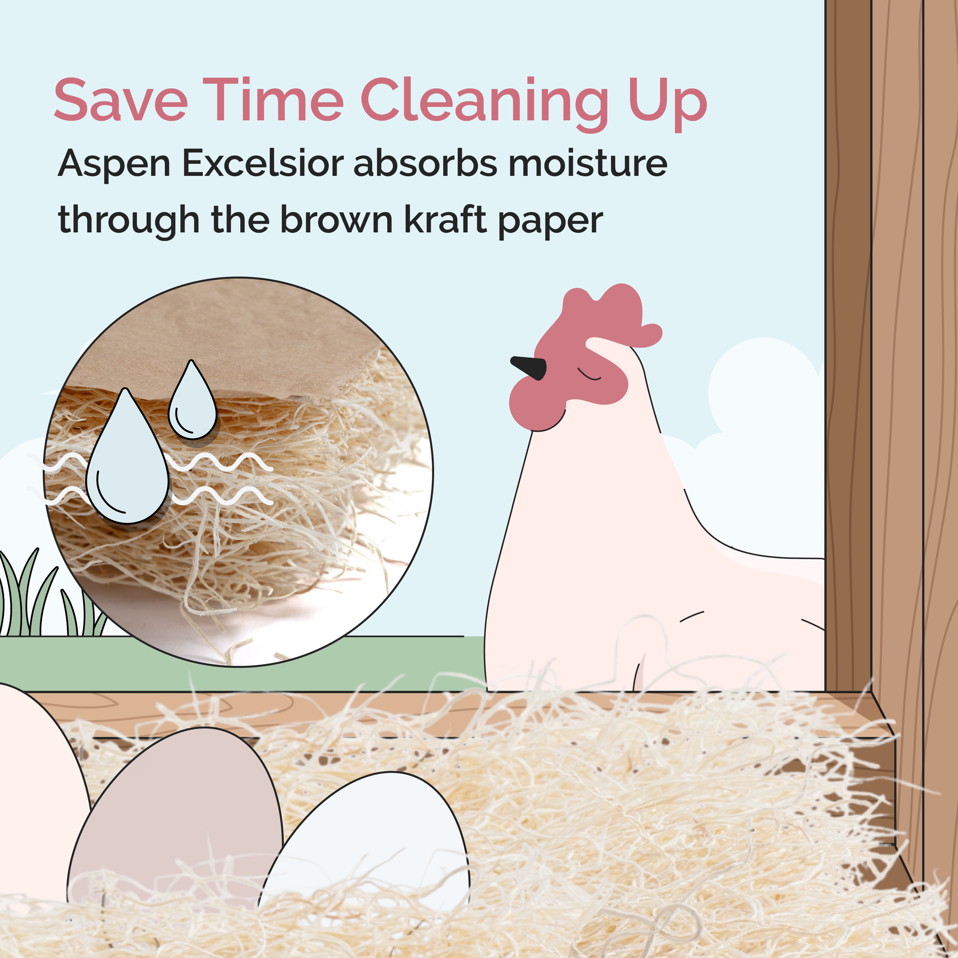 Chicken Nesting Pads - Blessings Grow Meadows