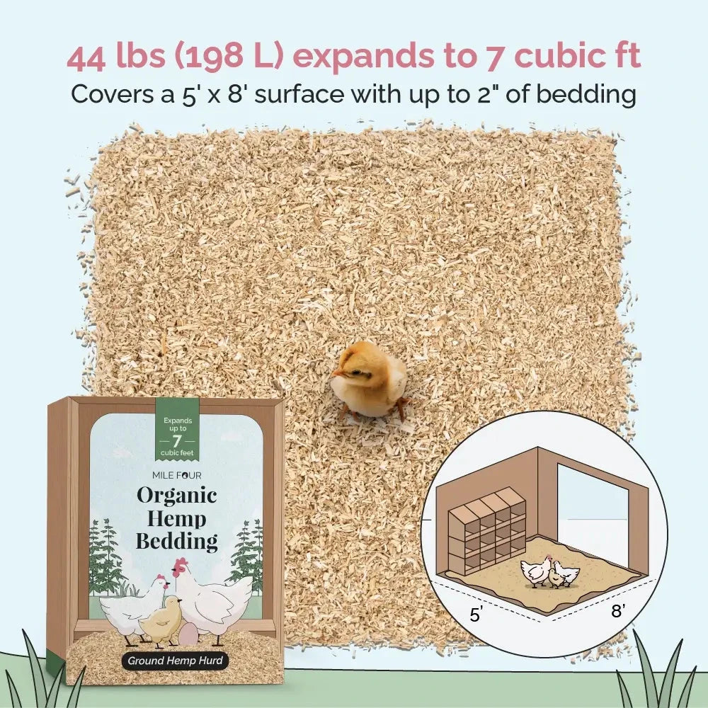 Mile Four hemp bedding for chicken coops, 44 lbs, natural and absorbent bedding for poultry coop comfort and hygiene