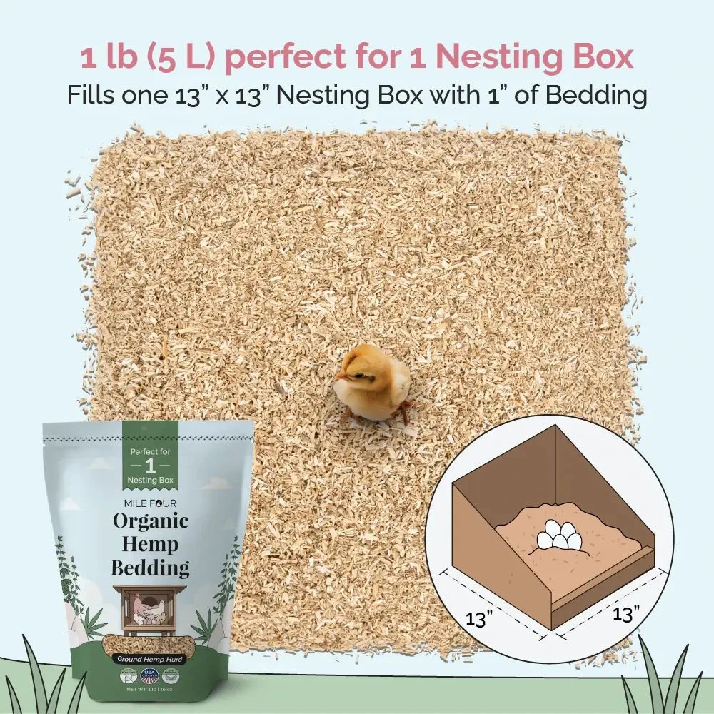 Mile Four hemp bedding for chicken coops, 44 lbs, 7 cubic feet, natural chicken bedding made from eco-friendly hemp fibers.