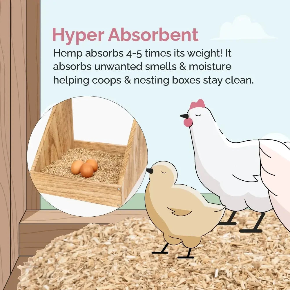 Mile Four hemp bedding for chicken coops, 44 lbs, 7 cu ft, natural absorbent bedding for chickens in a coop setting.