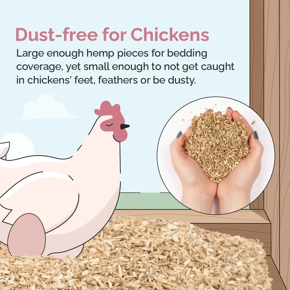 Mile Four hemp bedding for chicken coops, 44 lbs, 7 cubic feet, natural and absorbent bedding for poultry coops