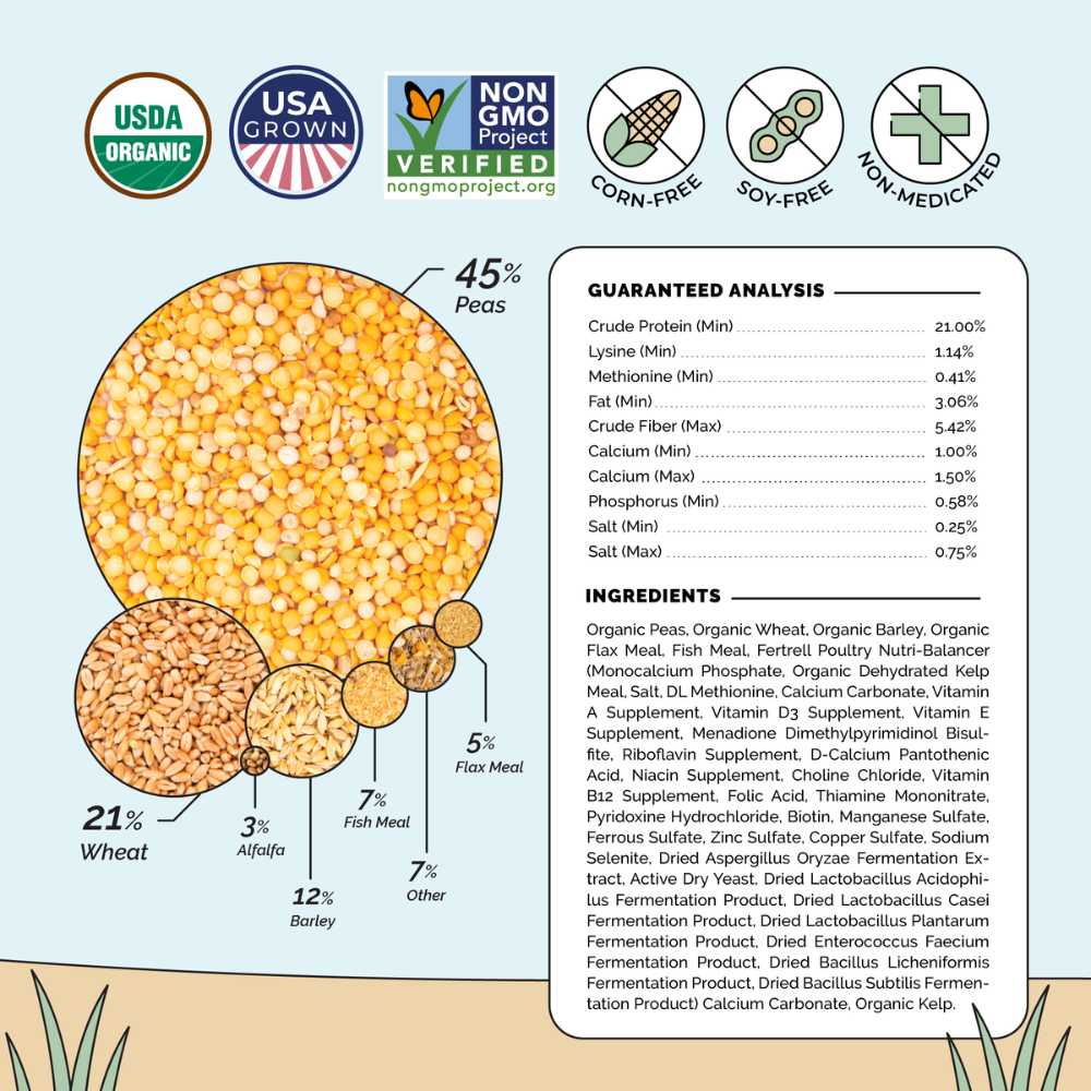Organic Mile Four Chicken Feed mash in a 2-lb bag, suitable as starter feed for chicks and young chickens.