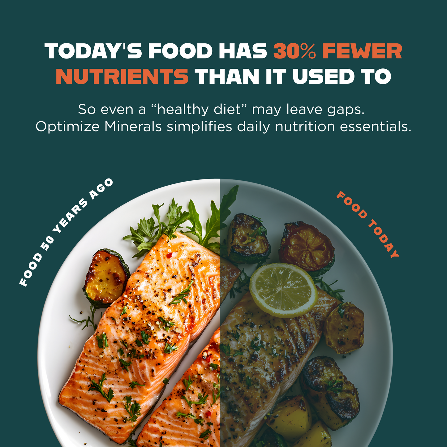 Optimize Minerals and Vitaminz BUNDLE with blood orange flavor, 30-day supply of mineral and vitamin supplements.
