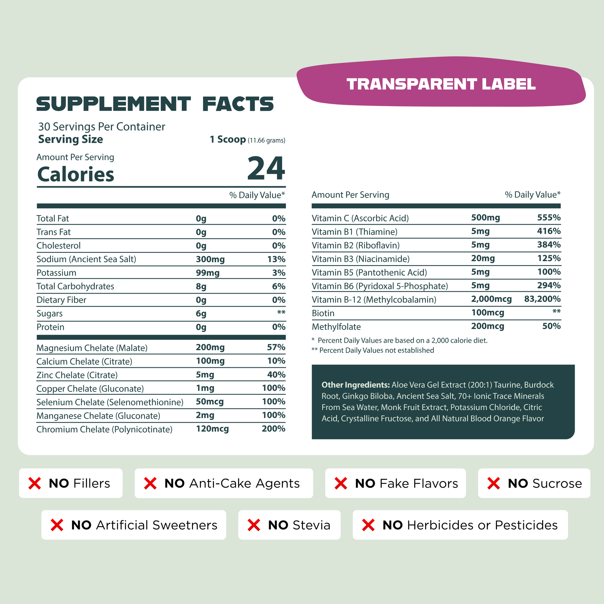 Optimize Minerals and Vitaminz BUNDLE™️ with blood orange flavor, 30-day supply of mineral and vitamin supplement.
