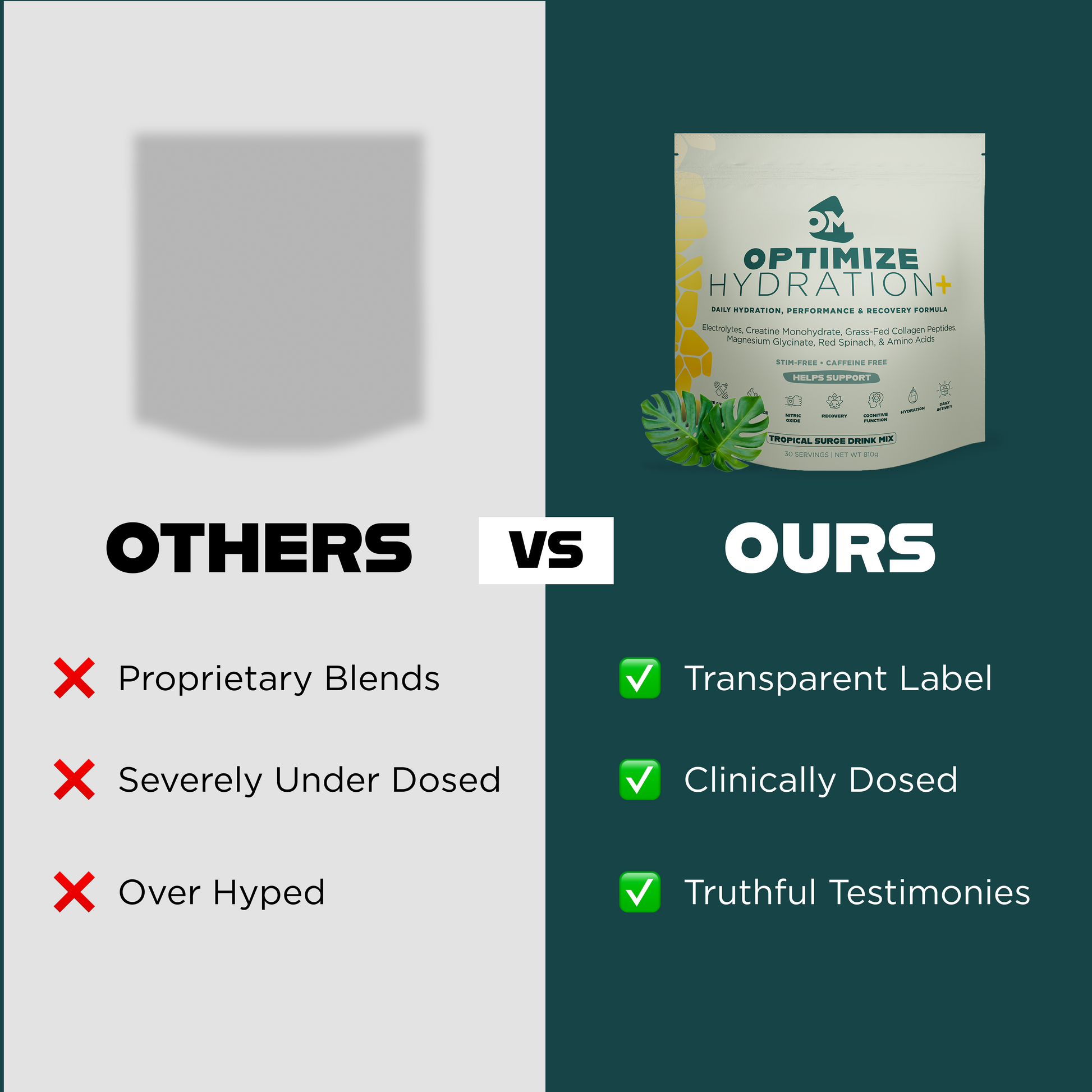 Optimize Minerals Hydration Tropical Surge drink mix, 30-day supply, for electrolyte replenishment and hydration.
