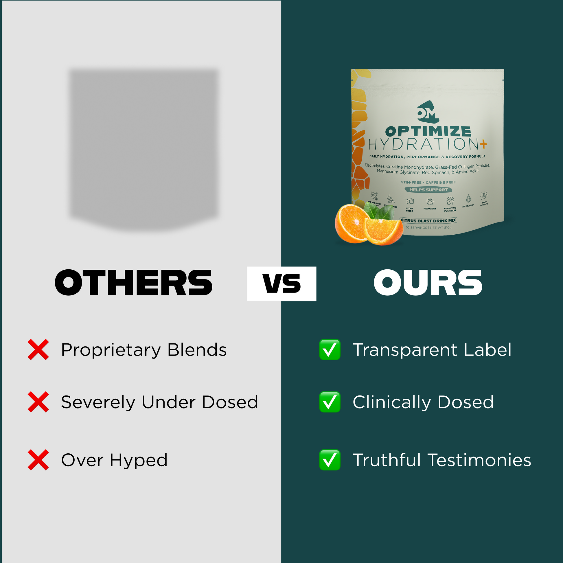 Optimize Minerals Hydration Tropical Surge supplement in a 30-day supply, designed to boost hydration and mineral balance.