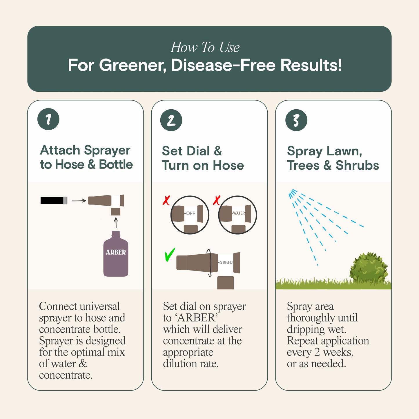 Organic Fungicide for Grass, Trees & Shrubs - Blessings Grow Meadows