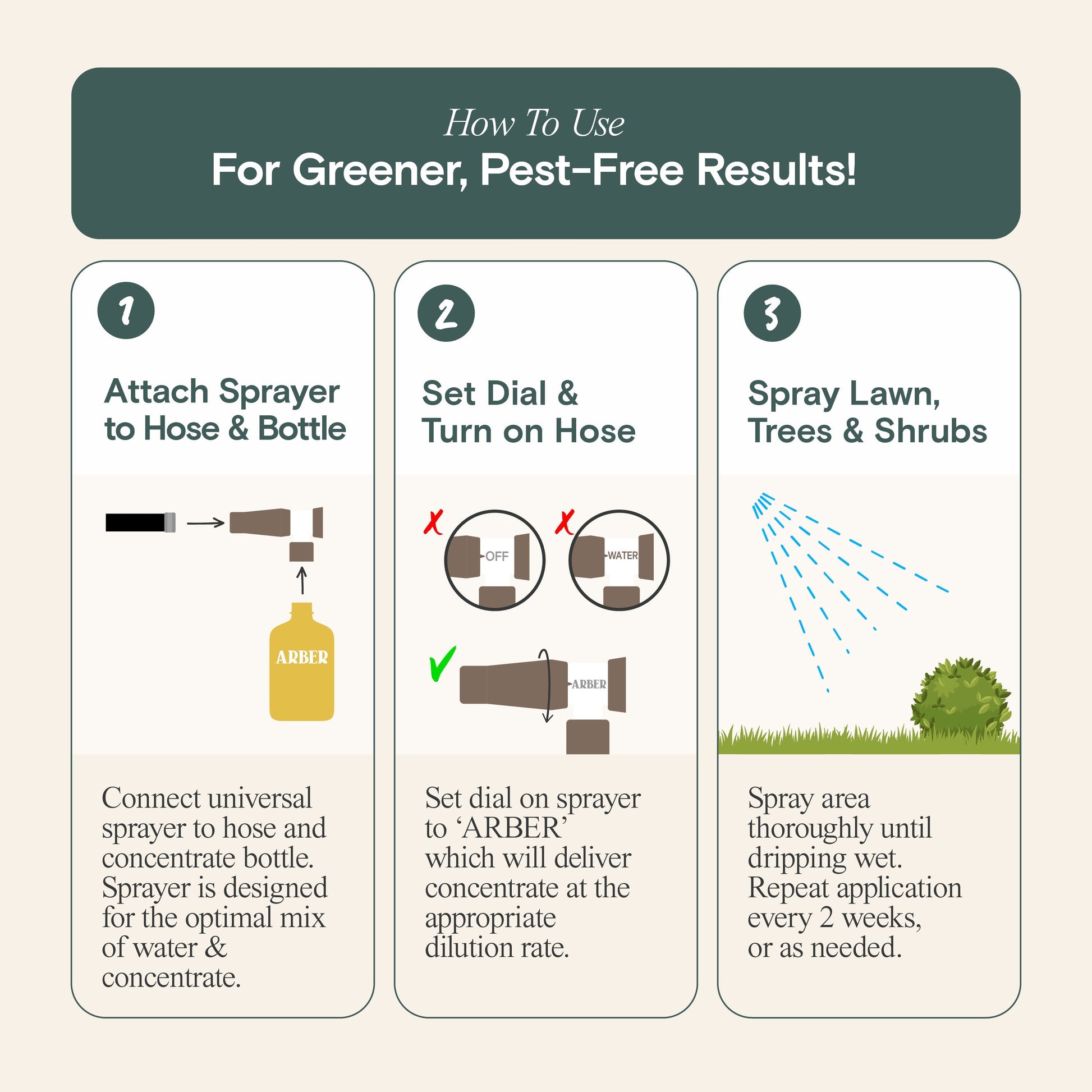 Organic Insecticide for Grass, Trees & Shrubs - Blessings Grow Meadows