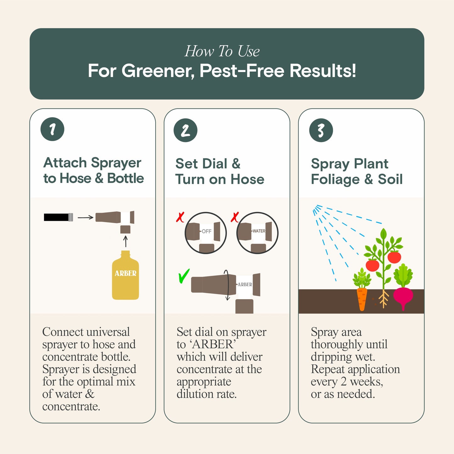 Organic Insecticide for Tomato & Vegetable - Blessings Grow Meadows