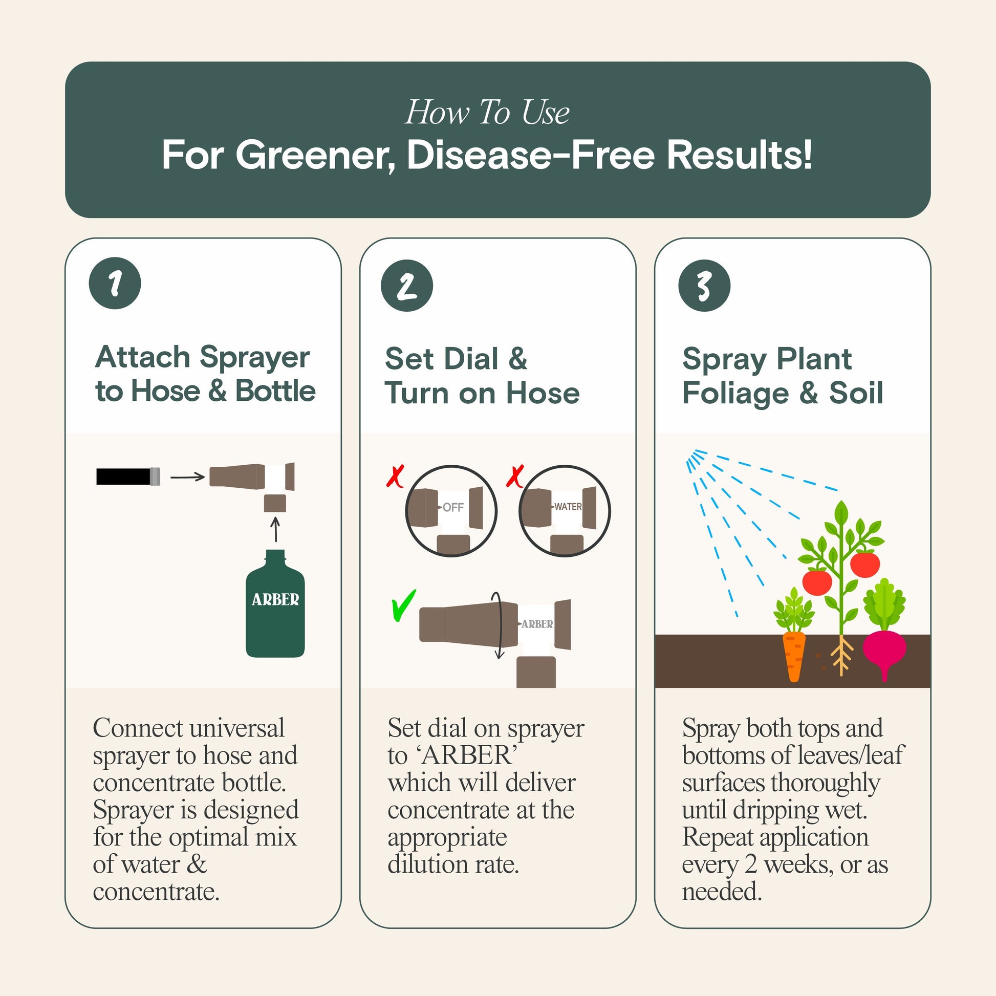 Organic Tomato, Fruit & Vegetable Boost - Blessings Grow Meadows