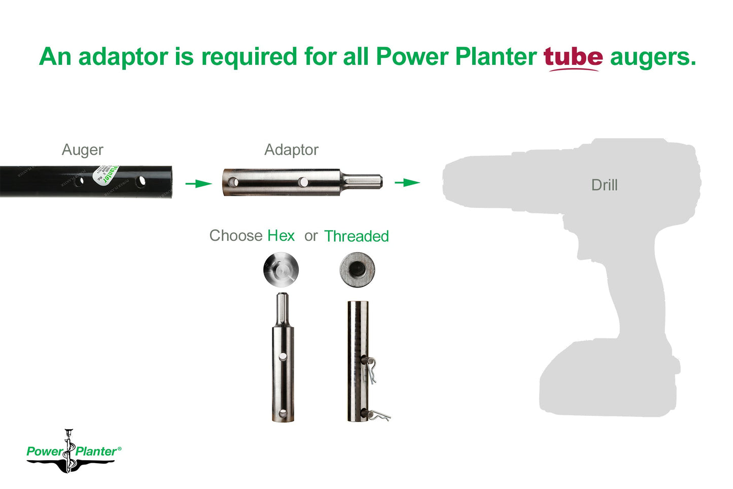 Diagram showing a Power Planter Augers Extra Large Earth Auger with Heavy-Duty Tip (9" x 28") needs a hex or threaded adaptor to connect to a drill. The Power Planter logo appears in the corner.