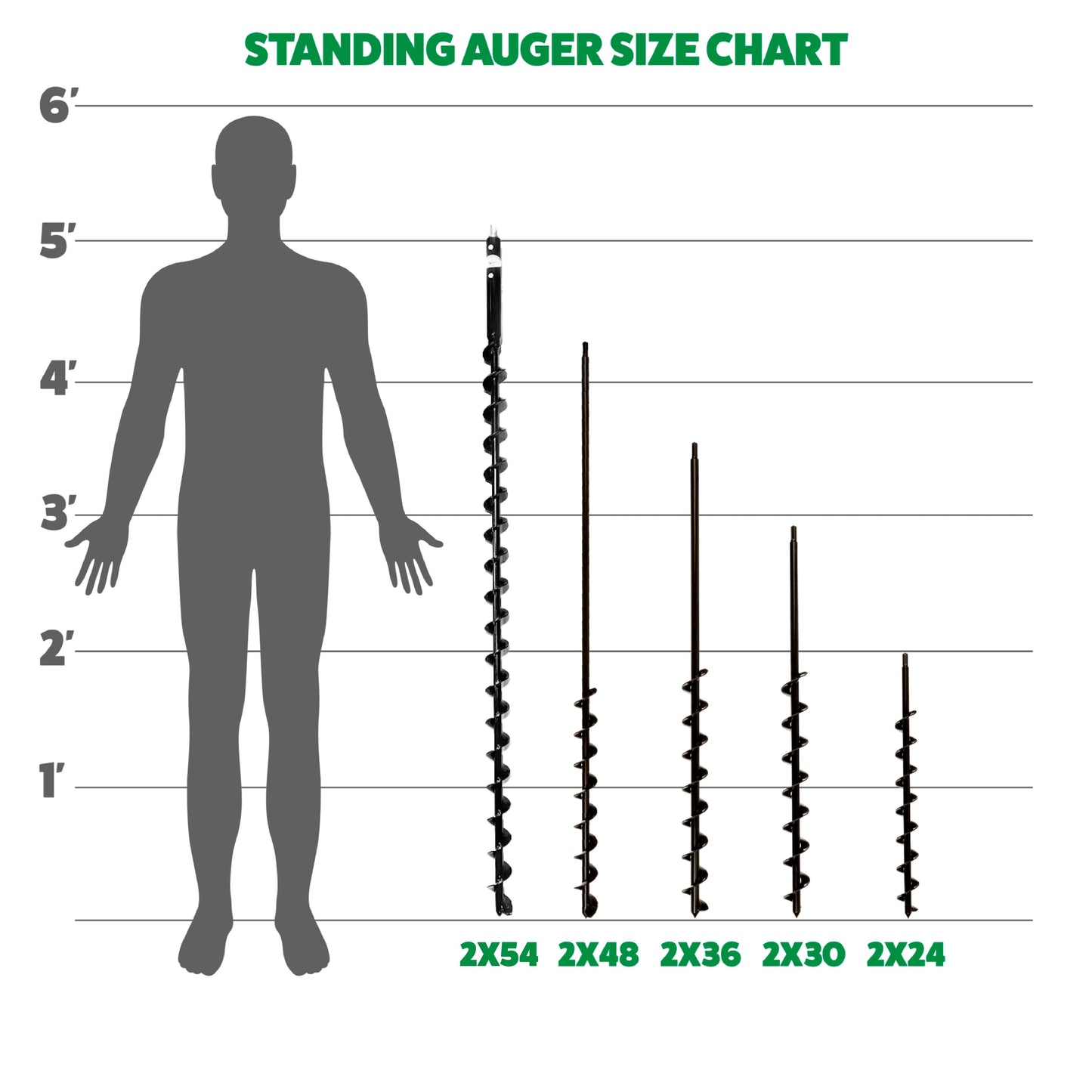 Tree Planting Auger Bit (2" x Standing Lengths) - Blessings Grow Meadows