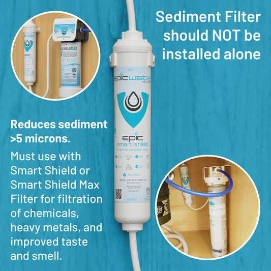 Smart sediment filter kit by Epic Water Filters USA, showing filter components and installation infographic.