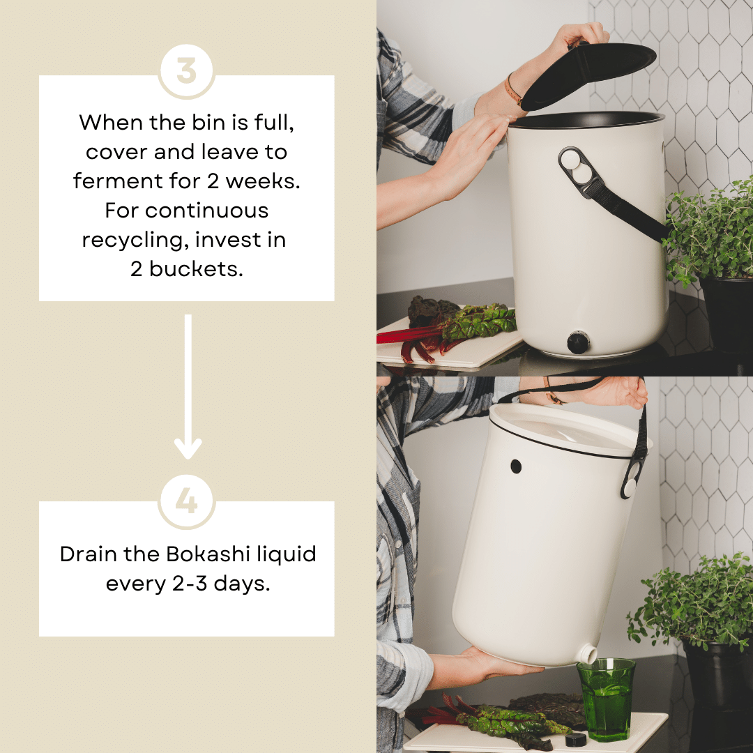 Step-by-step guide to Bokashi composting with the TeraGanix Bokashi Kitchen Compost Bin (2.5 gal), showing a user adding scraps, covering with EM® Bokashi, then draining liquid into a cup. Clear text and arrows explain each stage.