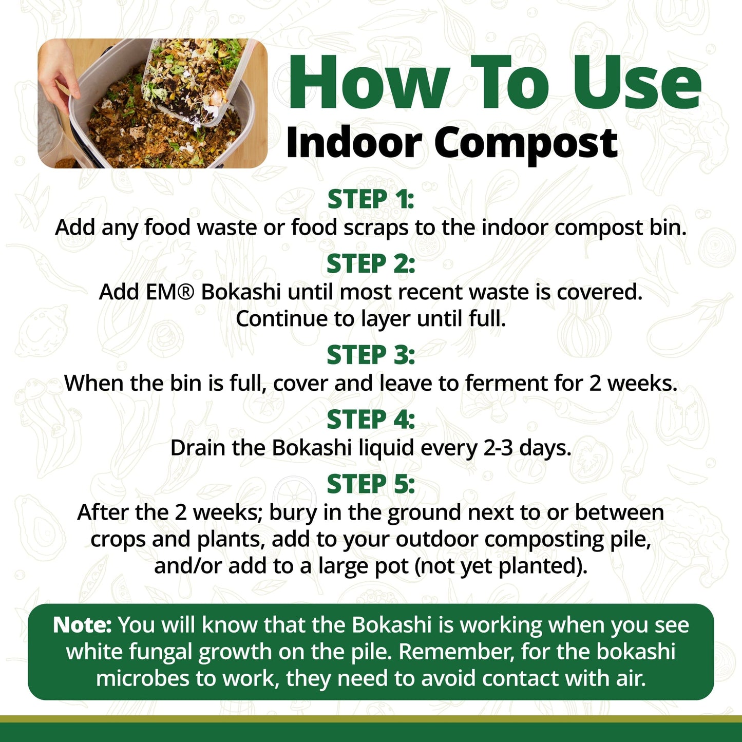 Instructional graphic titled How To Use Indoor Compost with five steps for composting using TeraGanix EM Premium Bokashi Compost Starter, plus an image of hands mixing compost and a note on signs of success and tips for healthy soil.