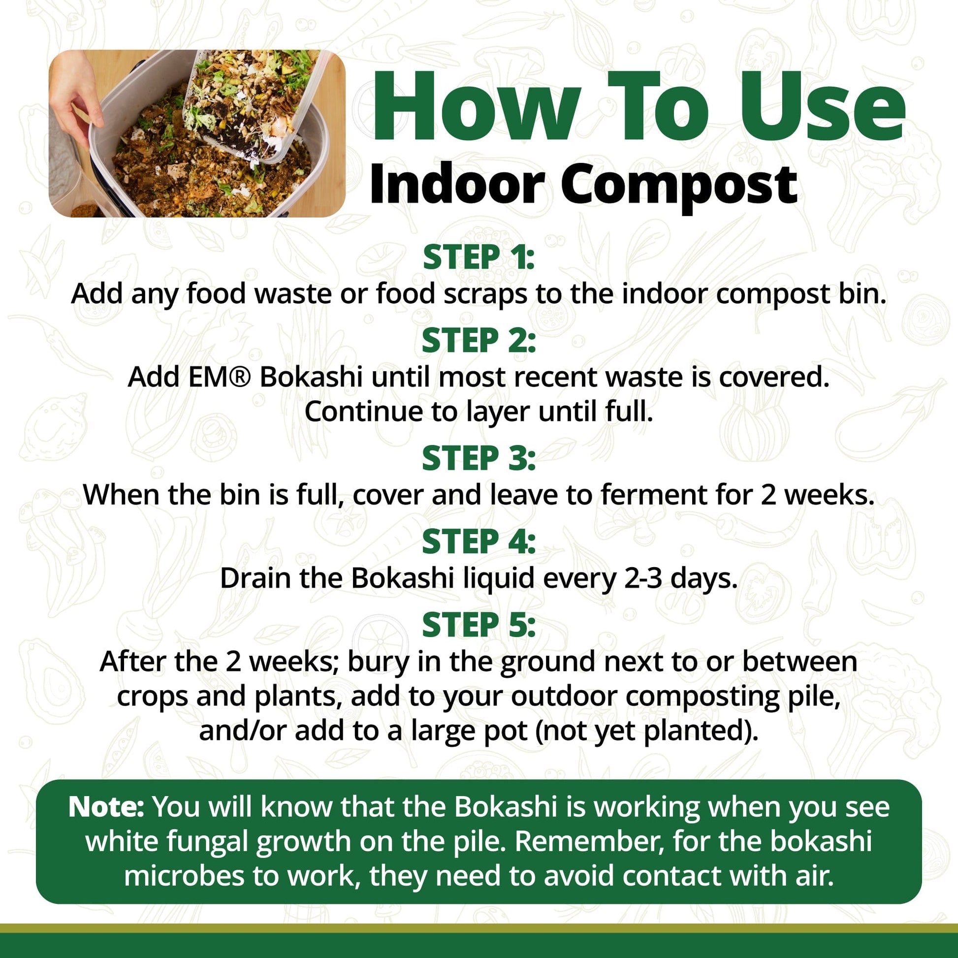 Instructional graphic titled How To Use Indoor Compost with five steps for composting using TeraGanix EM Premium Bokashi Compost Starter, plus an image of hands mixing compost and a note on signs of success and tips for healthy soil.