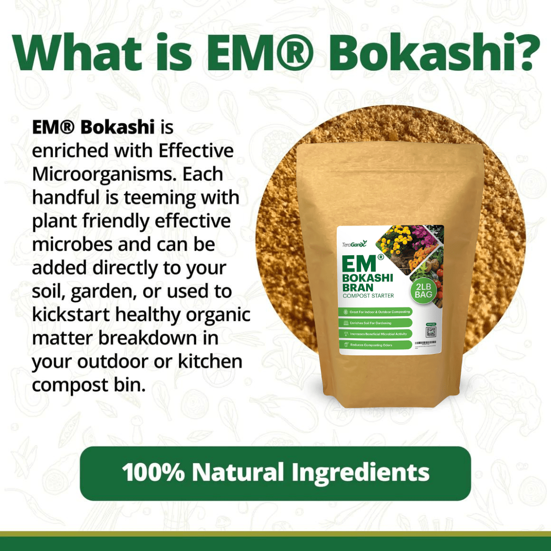 A 2lb brown bag of TeraGanix EM Premium Bokashi Compost Starter rests on granules. Text notes its enriched with effective microorganisms for composting and soil health. A green banner below reads 100% Natural Ingredients.