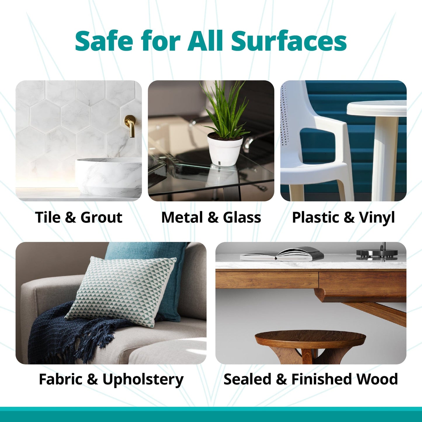 A graphic titled “Safe for All Surfaces” shows that TeraGanix APC500 Nontoxic All-purpose Cleaning product, USDA certified organic, is suitable for tile & grout, metal & glass, plastic & vinyl, fabric & upholstery, and sealed wood.