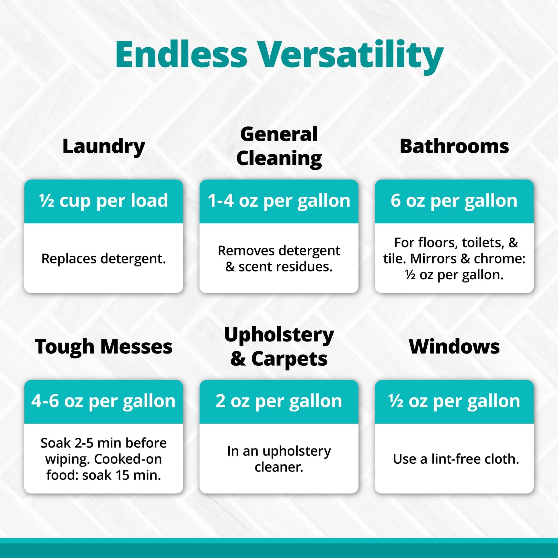 A chart titled Endless Versatility lists cleaning uses for TeraGanix APC500 Nontoxic All-purpose Cleaner: laundry (½ cup/load), general cleaning (½ oz/gal), bathrooms (6 oz/gal), tough messes (4–6 oz/gal), upholstery, and windows.