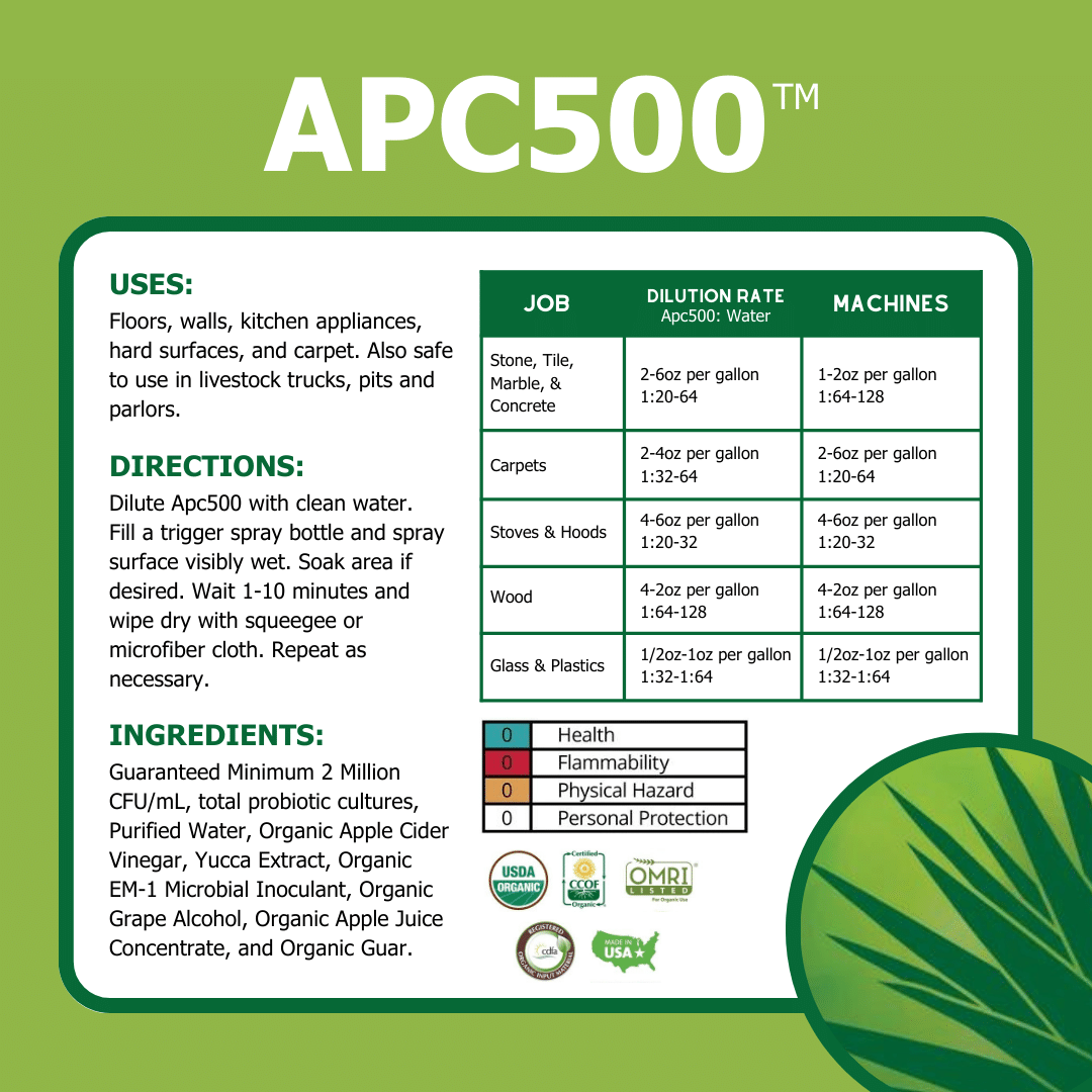 APC500 Nontoxic All-purpose Cleaning product - Blessings Grow Meadows