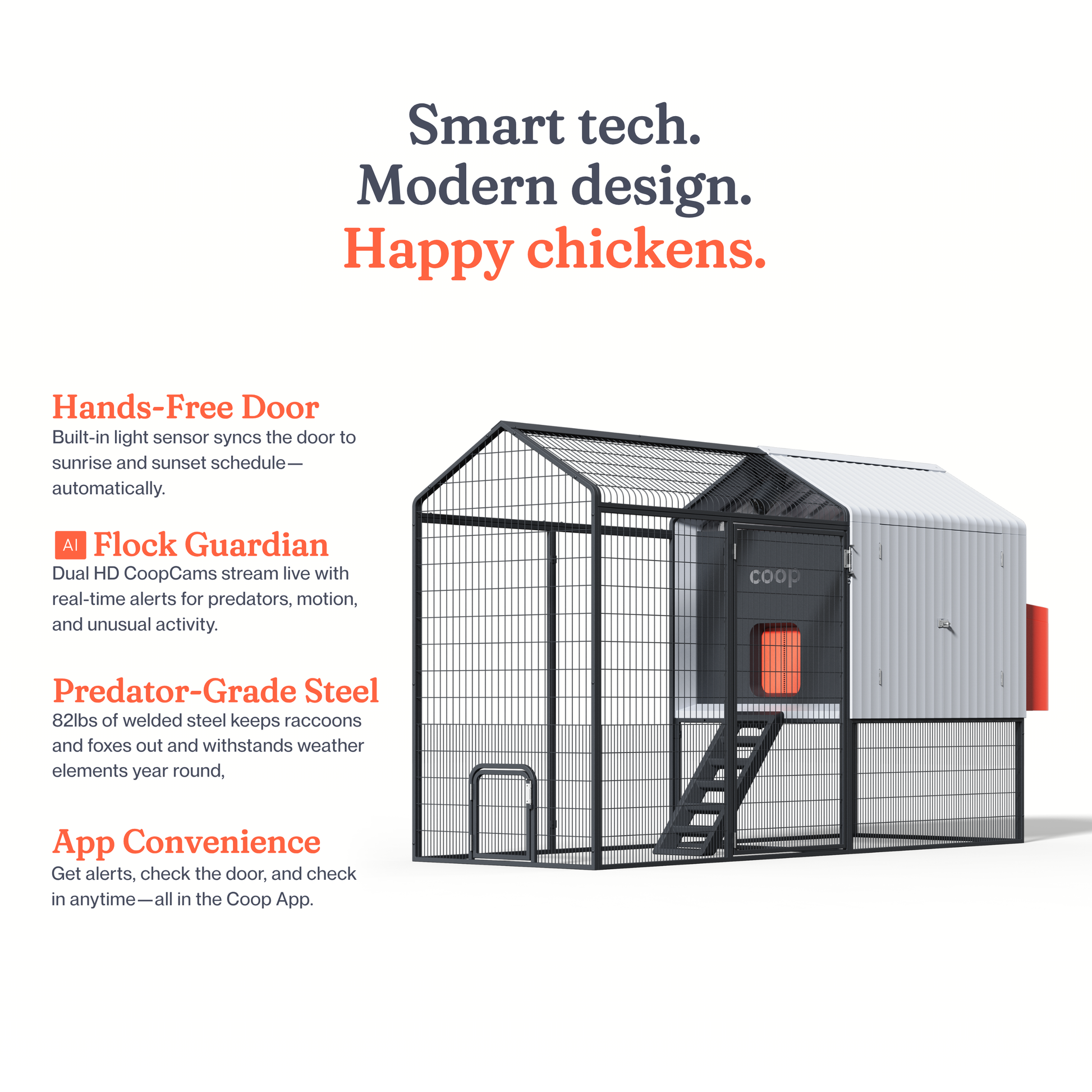 The Smart Coop Unlimited+ (+ Free Chicks! 🐣) - Blessings Grow Meadows